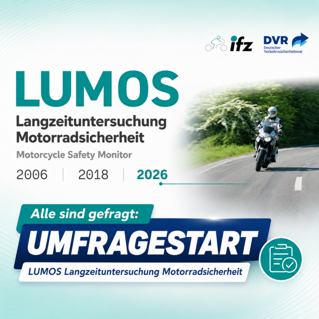 Umfrage des IfZ