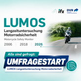 Umfrage des IfZ